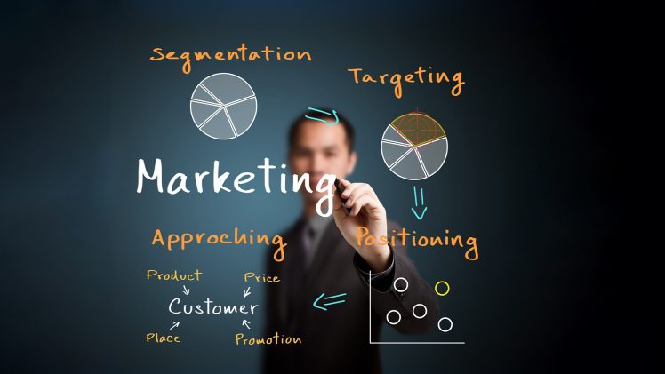 Marketing Planning