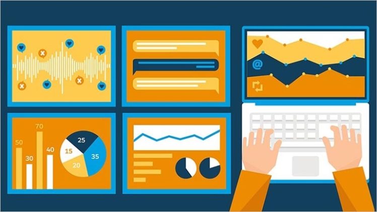 Social Media Monitoring