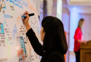 Whiteboards for Effective Planning