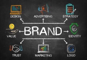 Strong Brand Identity
