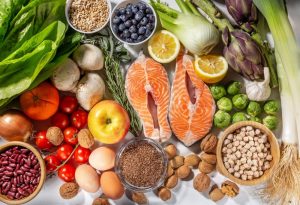 Diet on Inflammation